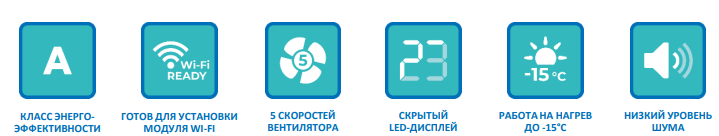 Функции и режимы HIGH LIFE COMFORT CLASS Inverter