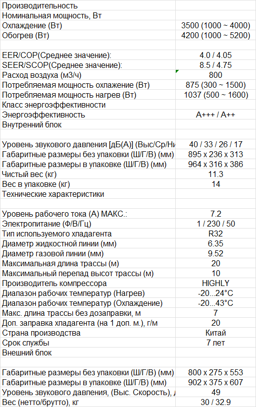 Технические характеристики Casarte CAS35CX1/R3-W/1U35CX1/R3