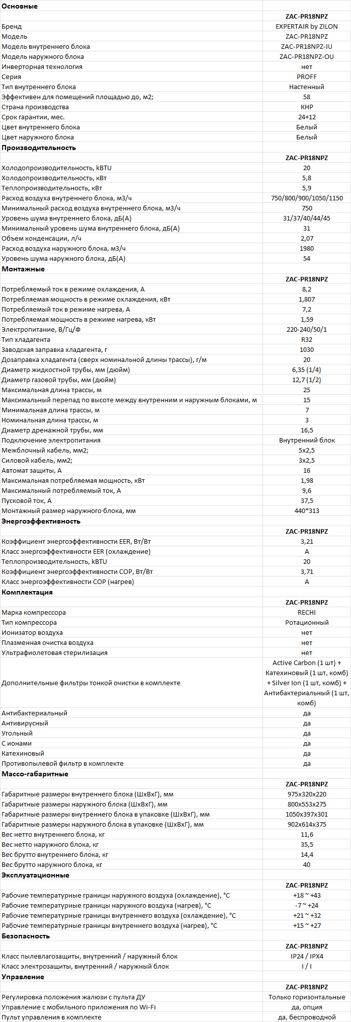 Технические характеристики EXPERTAIR ZAC-PR18NPZ