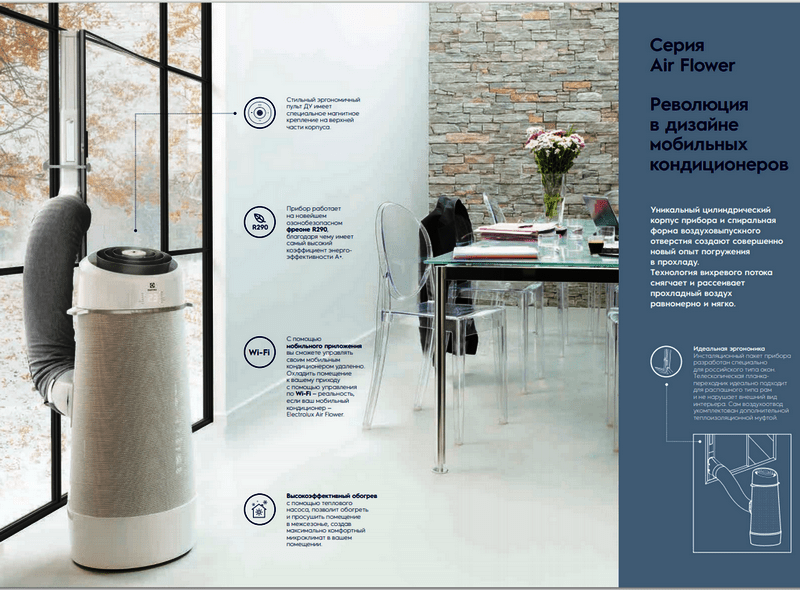 Electrolux Air Flower 6