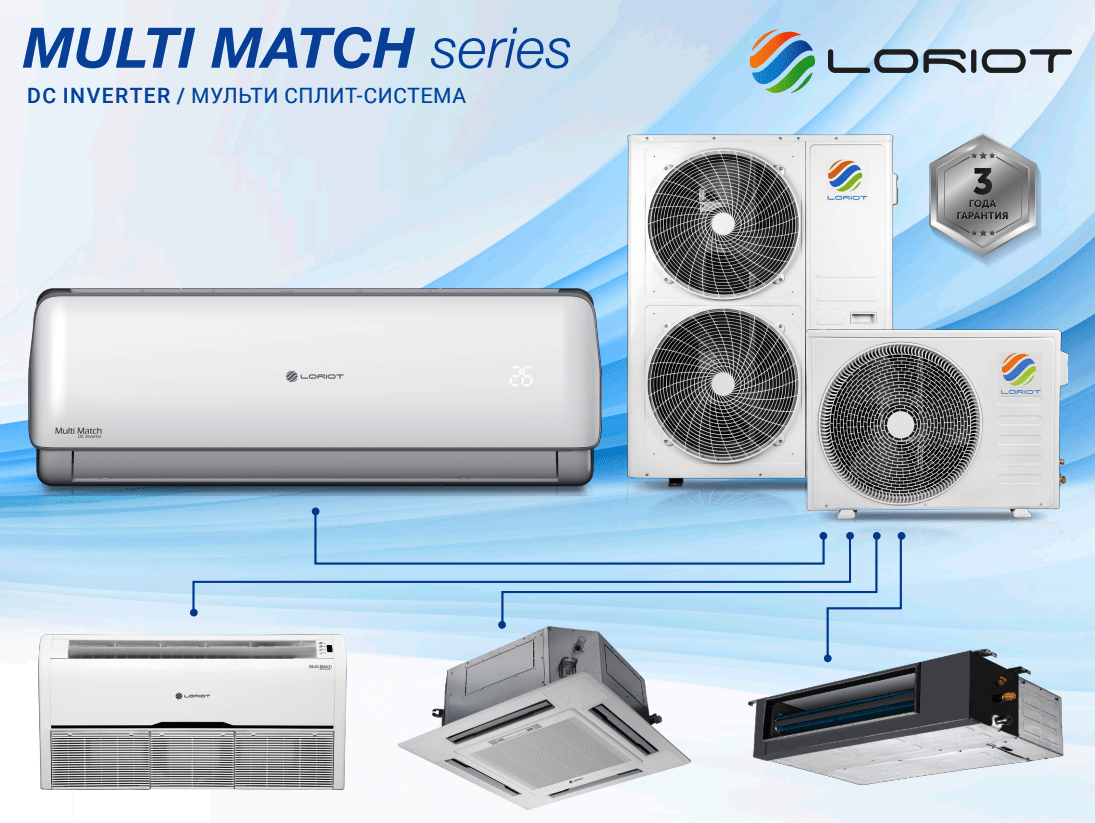 Наружные блоки Loriot мульти-сплит систем Multi Match DC Inverter