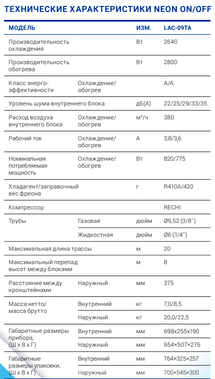 Технические характеристики Loriot LAC-09TA