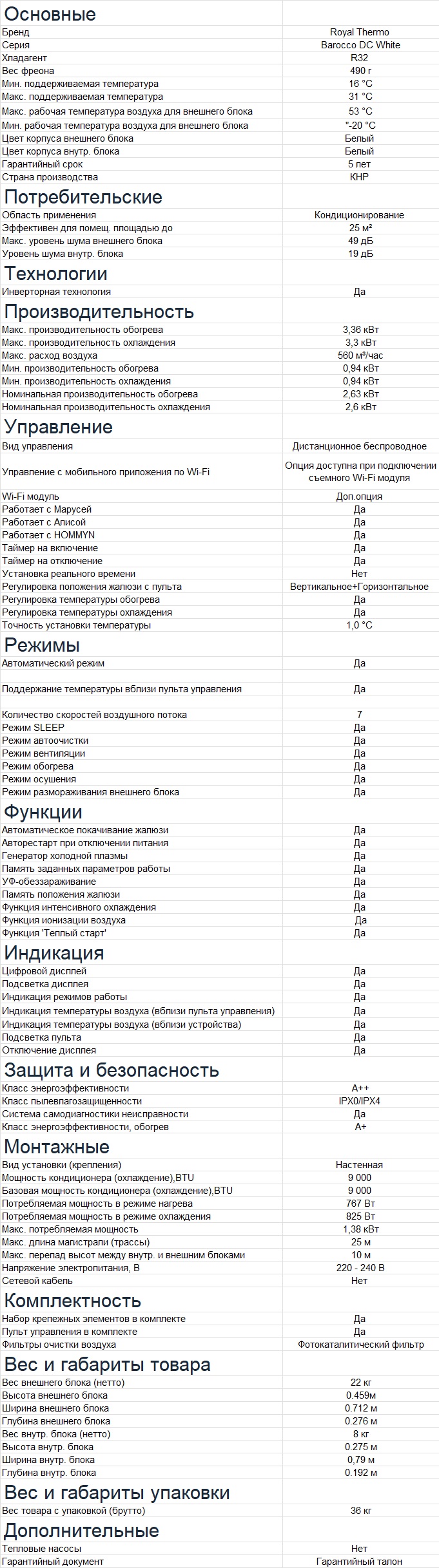 Технические характеристики Royal Thermo RTBI-09HN8/white Технические характеристики Royal Thermo RTBI-09HN8/white