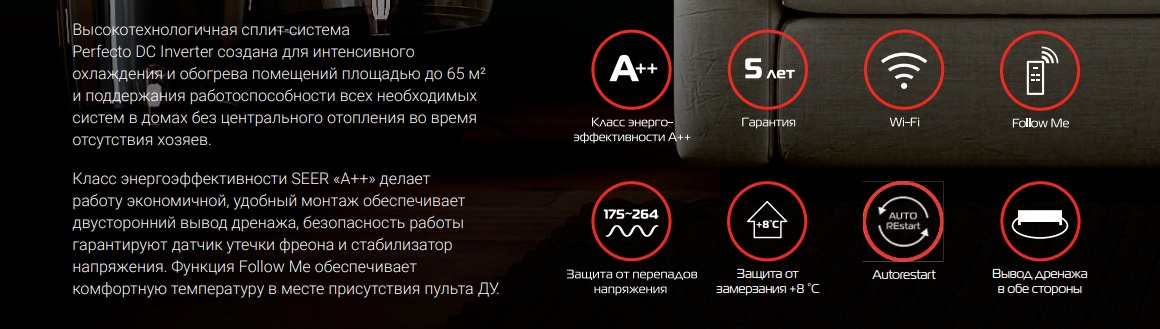 Функции Royal Thermo RTPI-24HN8