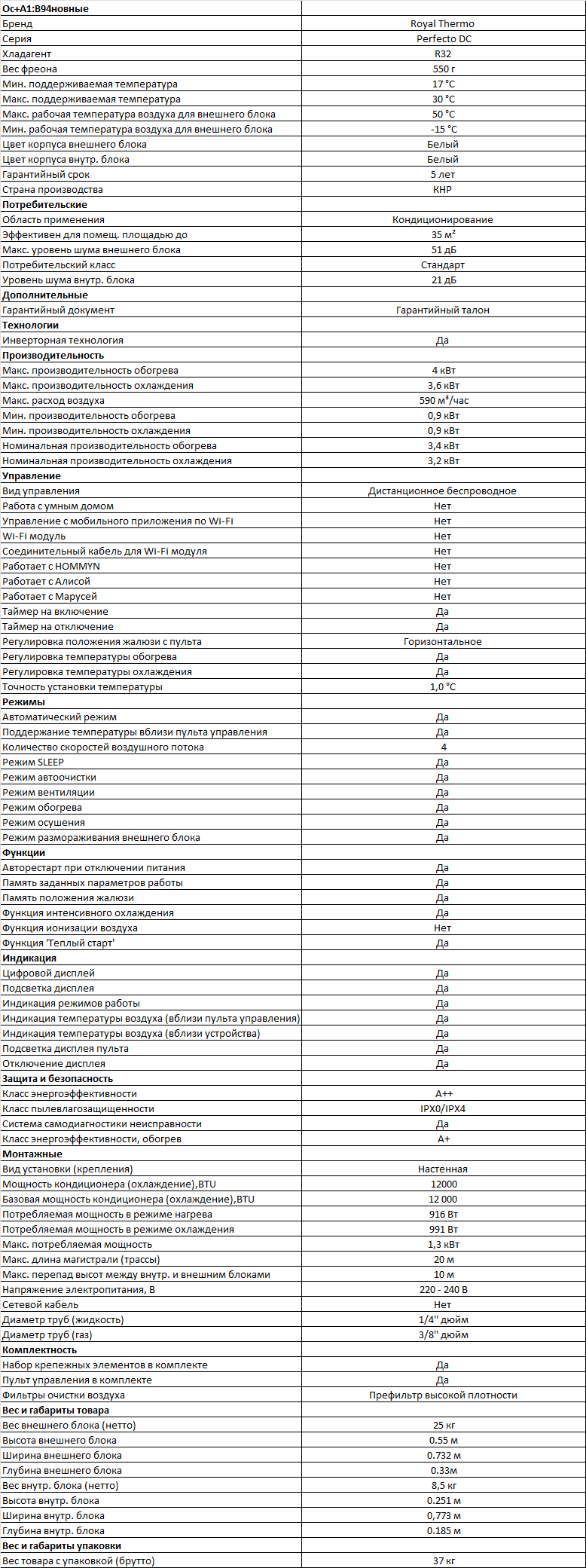 Технические характеристики Royal Thermo RTPI-12HN8