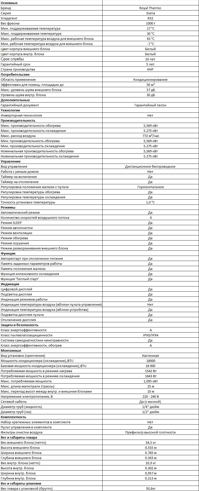 Технические характеристики Royal Thermo RTS-18HN8_V2