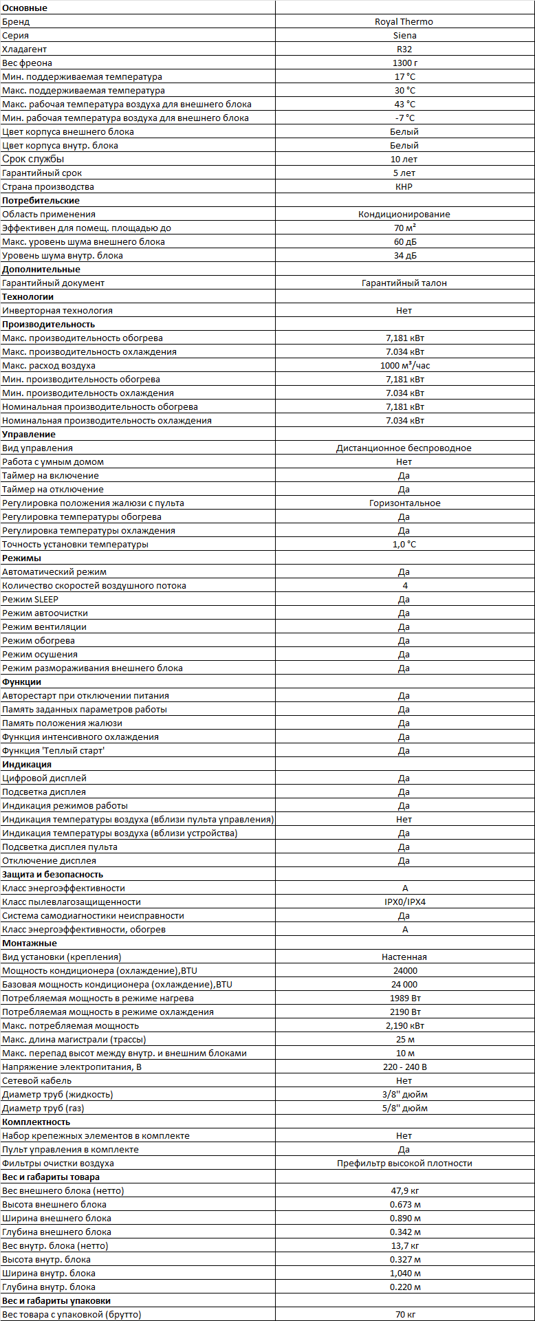 Технические характеристики Royal Thermo RTS-24HN8_V2