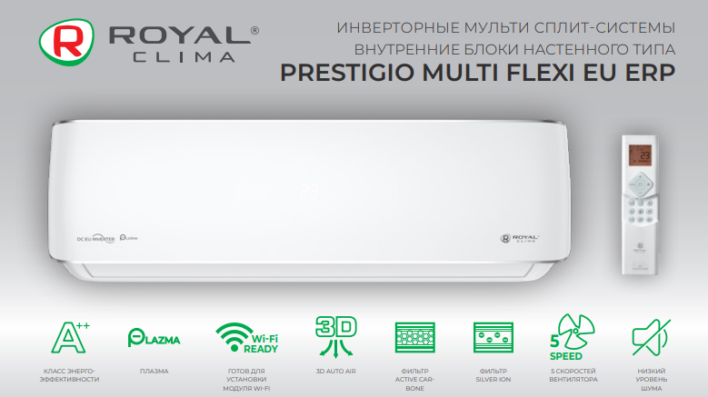 Функции внутренних блоков мульти сплит-системы ROYAL Clima MULTI FLEXI PRESTIGIO Inverter Upgrade