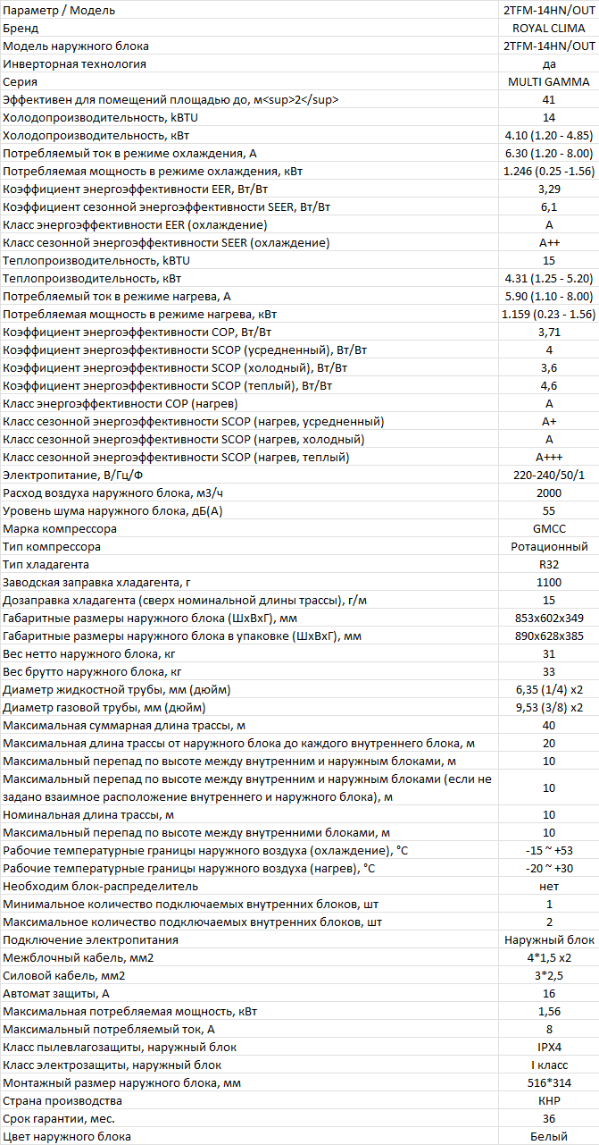 Технические характеристики ROYAL Clima 2TFM-14HN/OUT