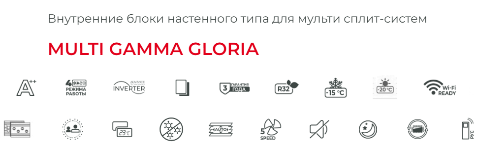 Функции внутренних блоков мульти сплит-системы ROYAL Clima MULTI GAMMA GLORIA